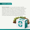 Rymanyl Capsule