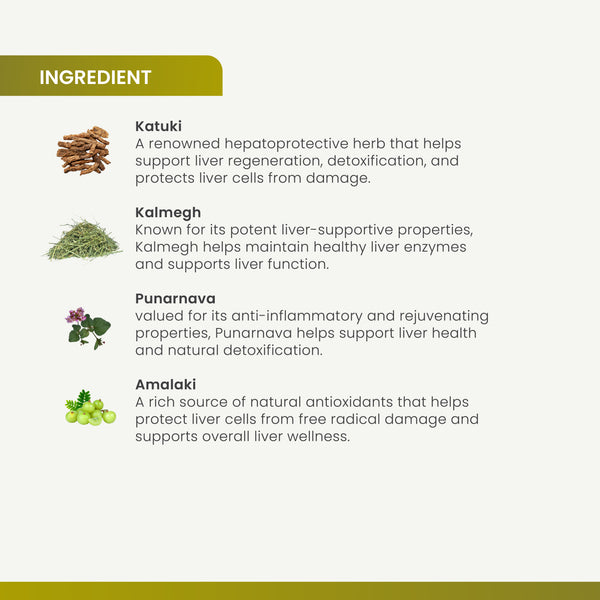 Cytozen Capsule