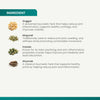 Rymanyl Capsule