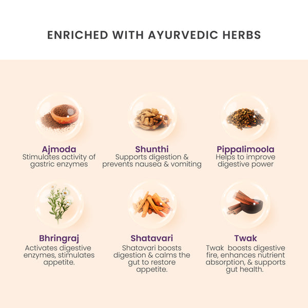 Dipya Ayurvedic Appetizer Syrup