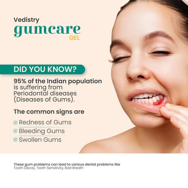 Vedistry Gumcare Gel