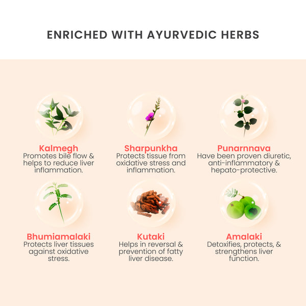 Vedistry Liver Care