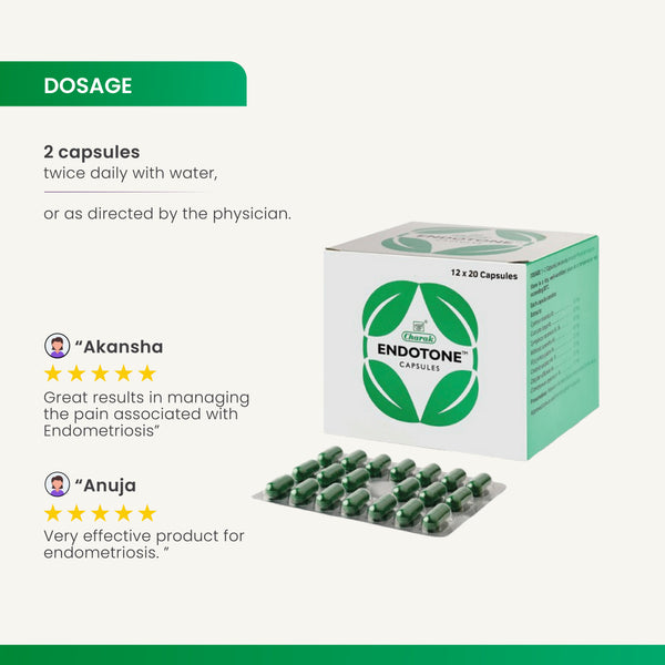 Endotone Capsules