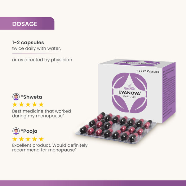 Evanova Capsule