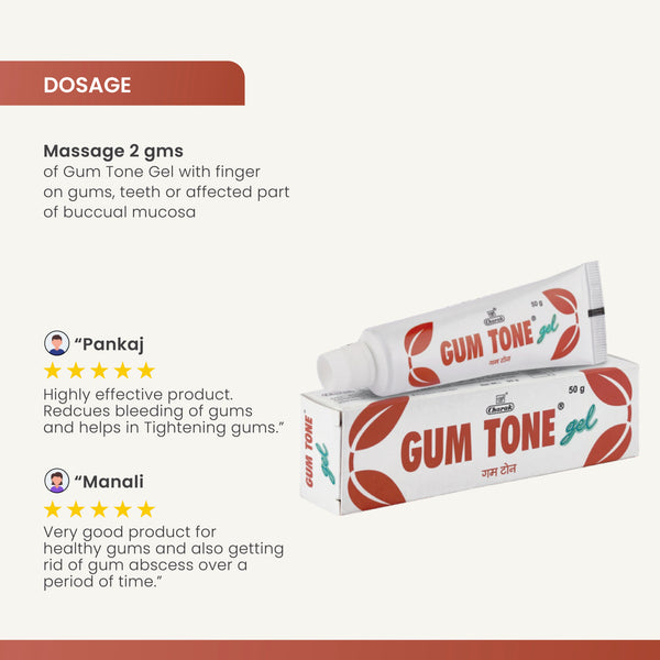 Gum Tone Gel