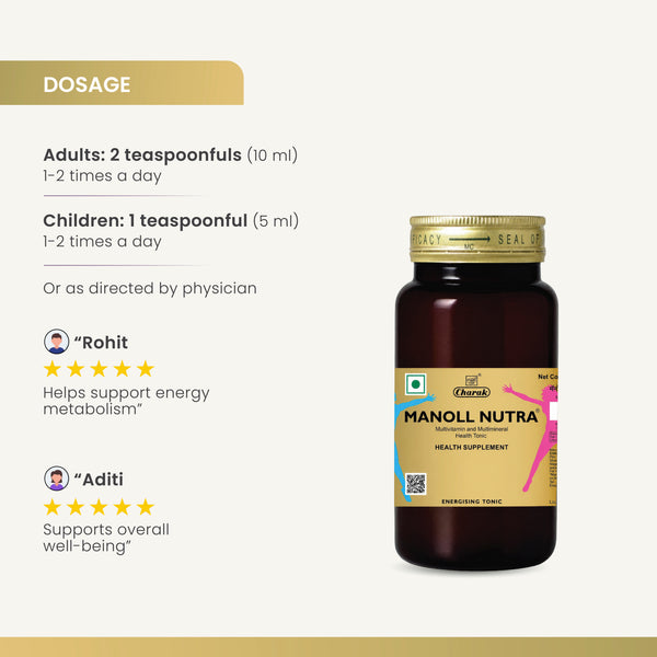 Manoll Nutra Syrup