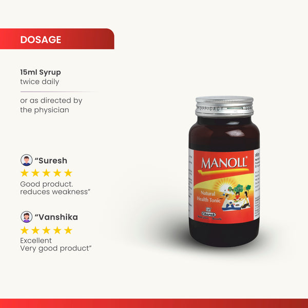 Manoll Syrup