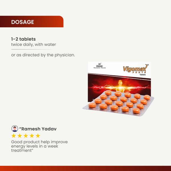 Vigomax Forte Tablet