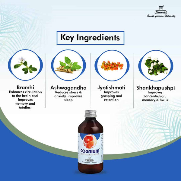 Cognium Syrup