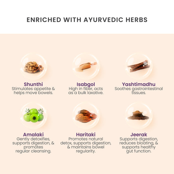 Dipya Ayurvedic Gut Cleanser
