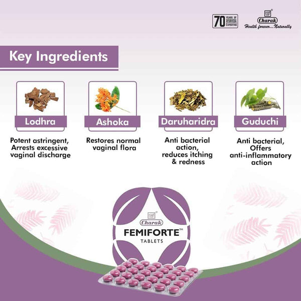 Femiforte Tablet