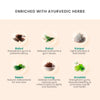 Vedistry Gumcare Gel