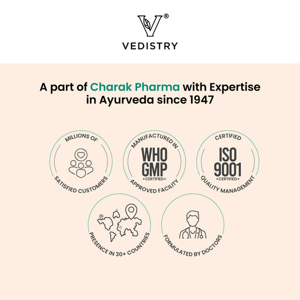 Vedistry Gumcare Gel