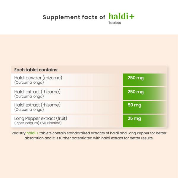 Vedistry Haldi + Tablets