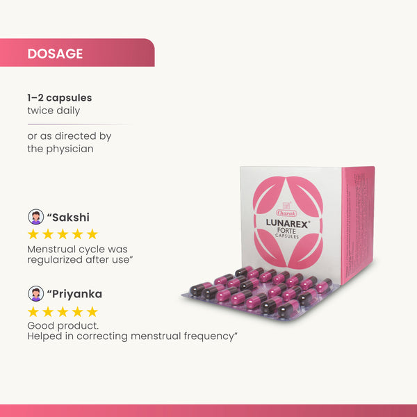 Lunarex Forte Capsule
