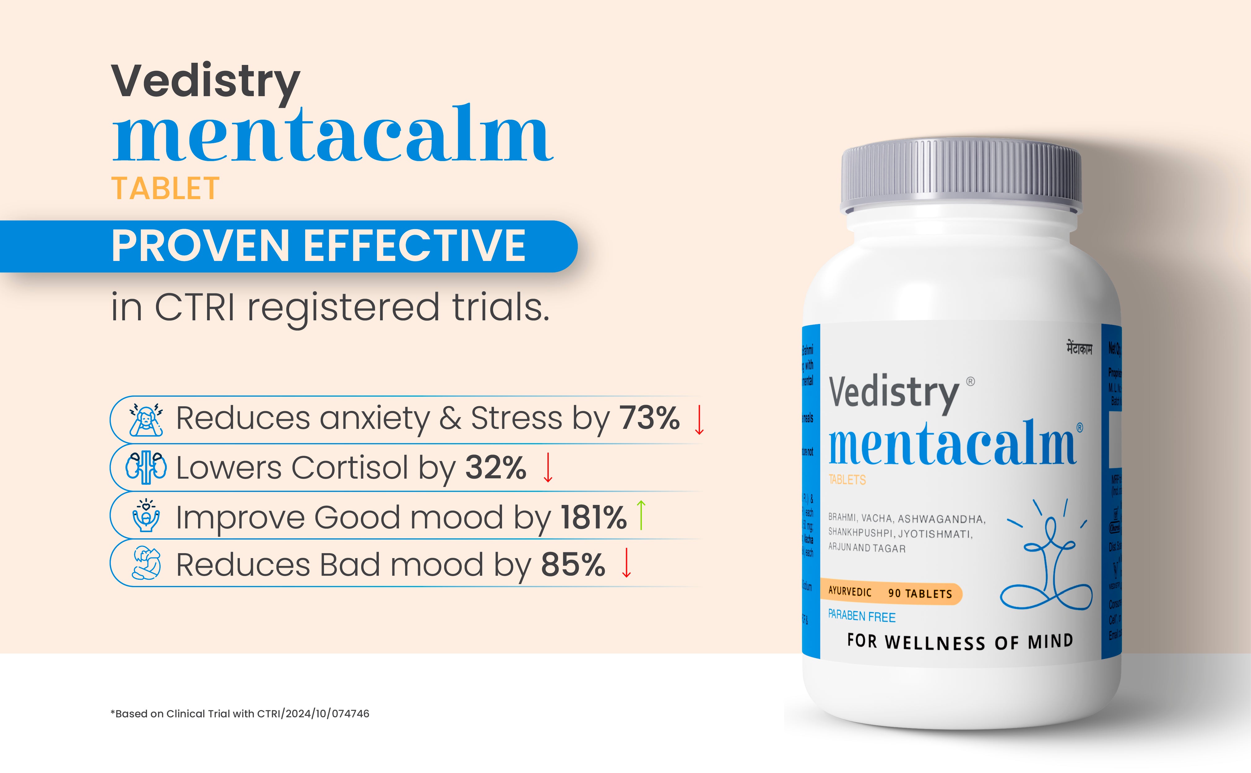 Mentacalm Tablets – Charak