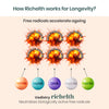 Richelth Tablets
