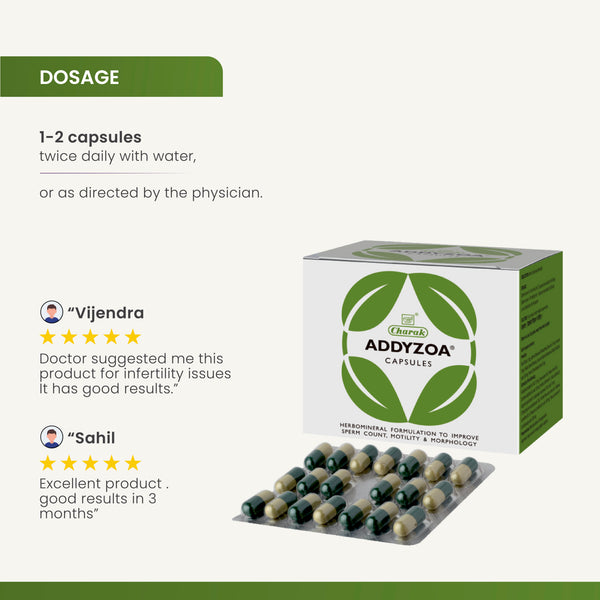 Addyzoa Capsule
