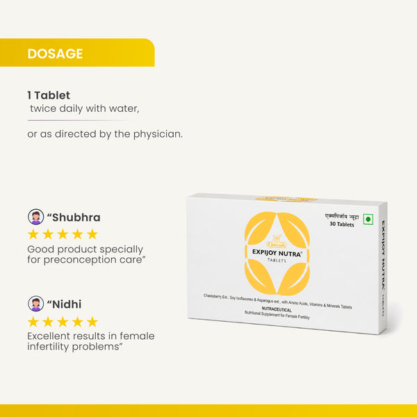 Expijoy Nutra Tablets