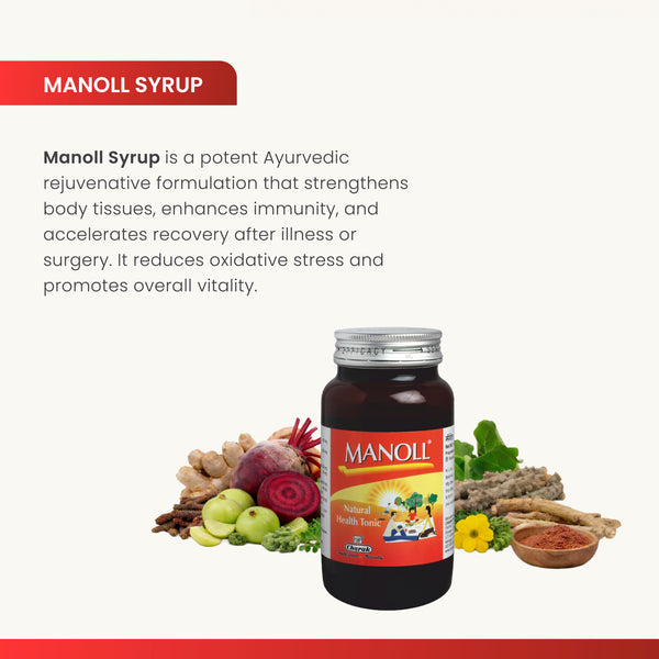 Manoll Syrup