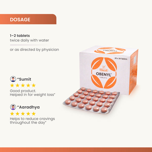Obenyl Tablets