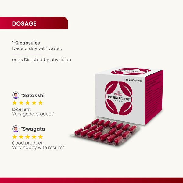 Posex Forte Capsule